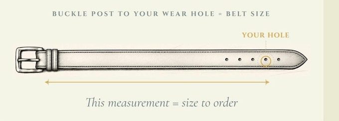 James Aston belt measurement guide. Measure from the buckle post to the hole you wear every day. That length in inches is your belt size.